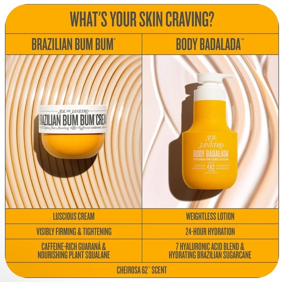 Sol de Janeiro Sol de Janeiro BODY BADALADA LOTION 13.5oz - Picture 8 of 13